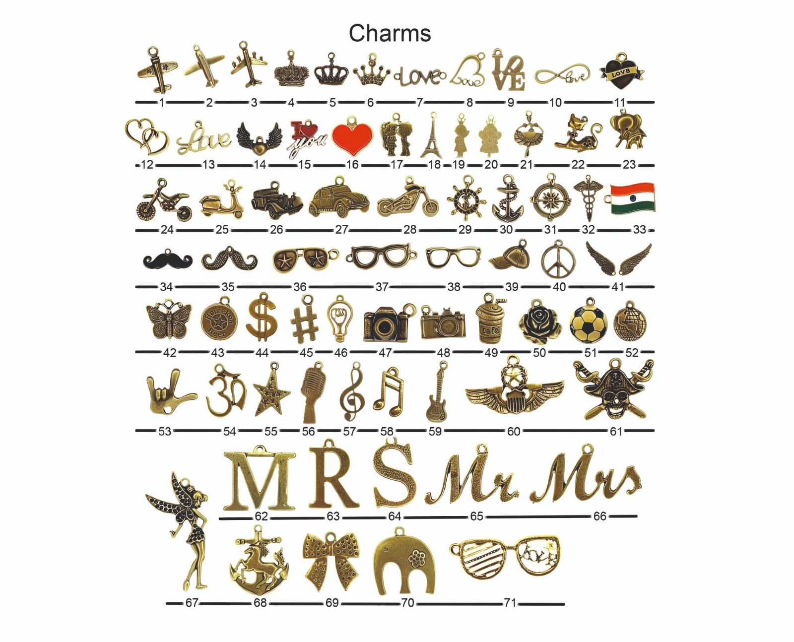Charm Reference Chart